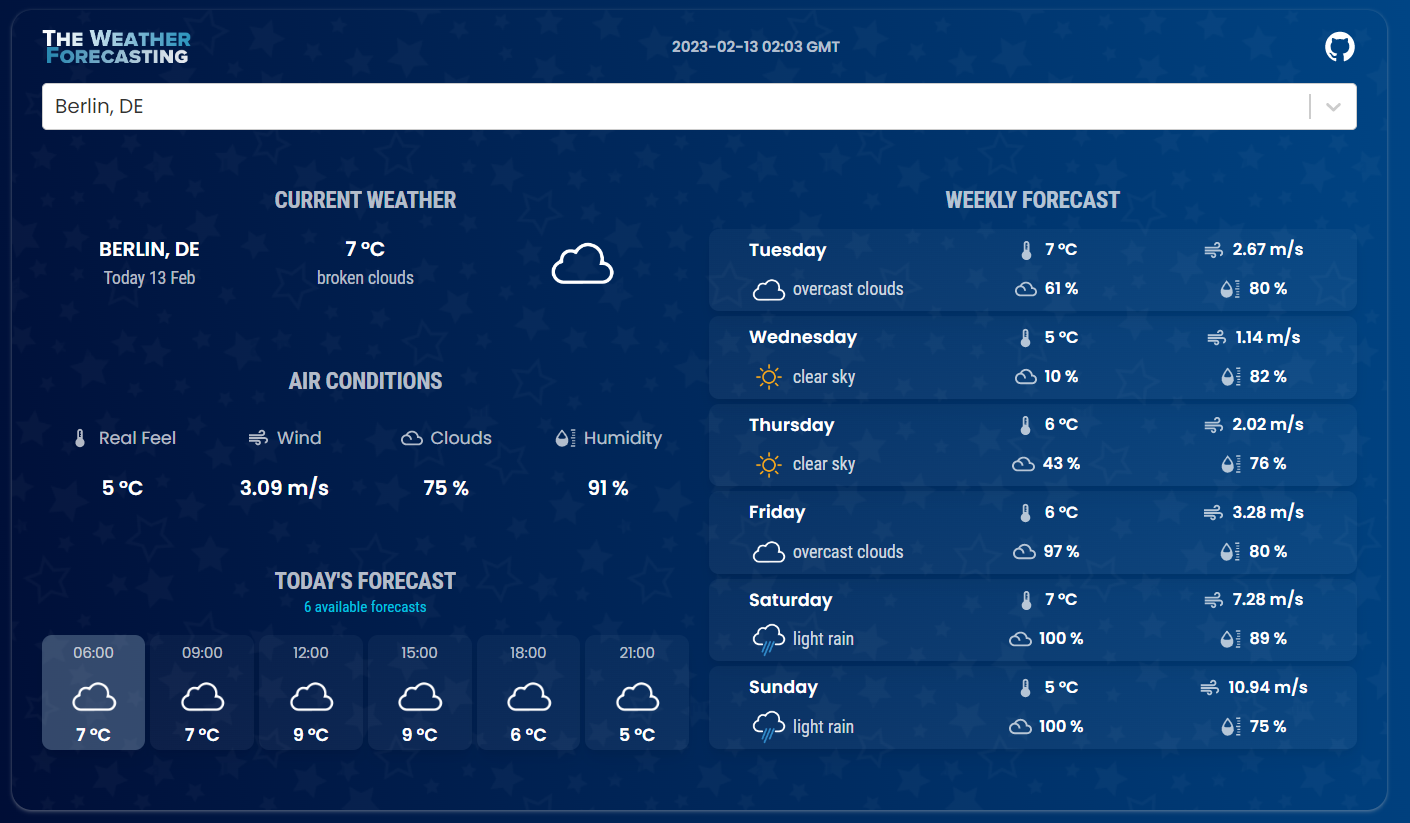 reactweatherapp · GitHub Topics · GitHub