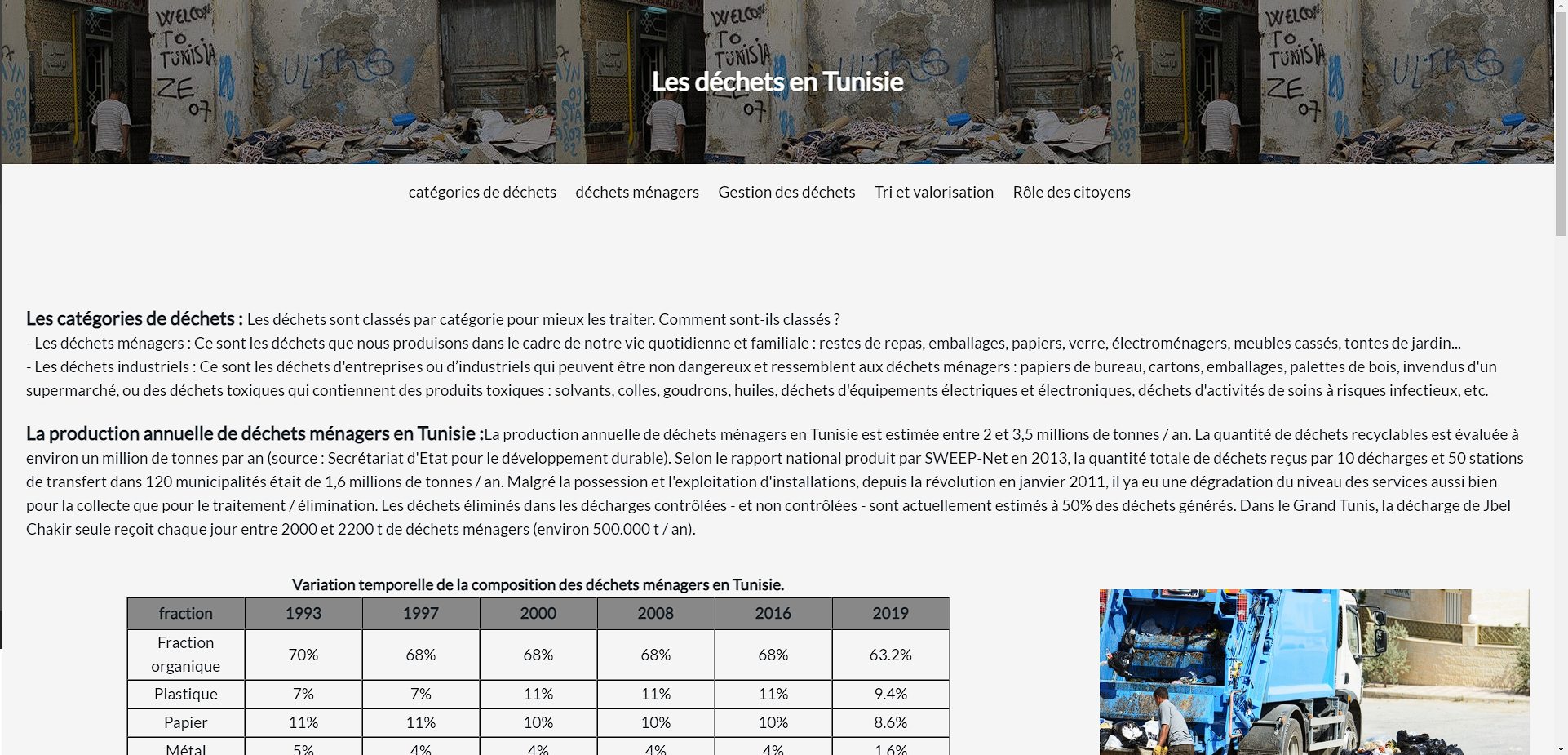 Simple Html And Css Project Github