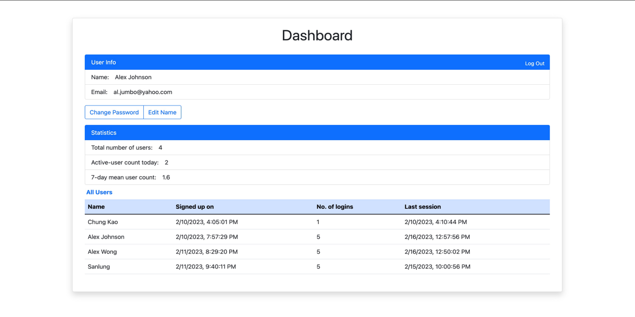 simple-auth-and-dashboard