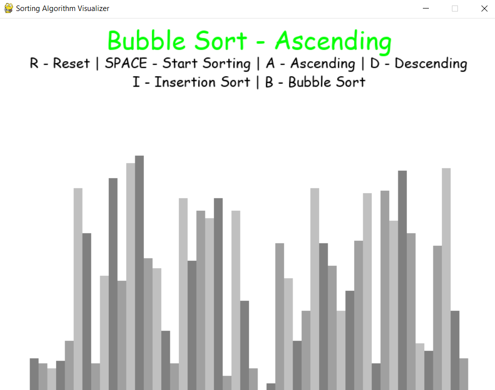 Github Kartikeybhadouriasorting Algorithms Visualizer I Have Created A Sorting Algorithms 6442