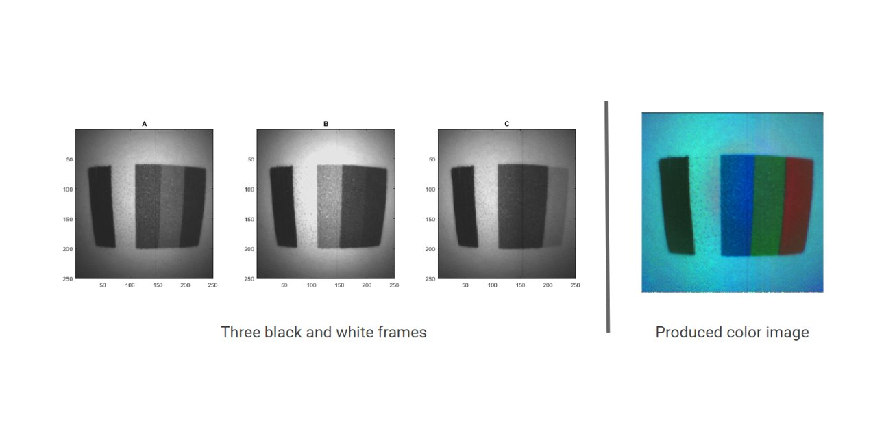 Sequential-RGB-Illumination