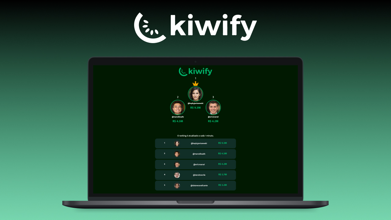 leaderboard-kiwify
