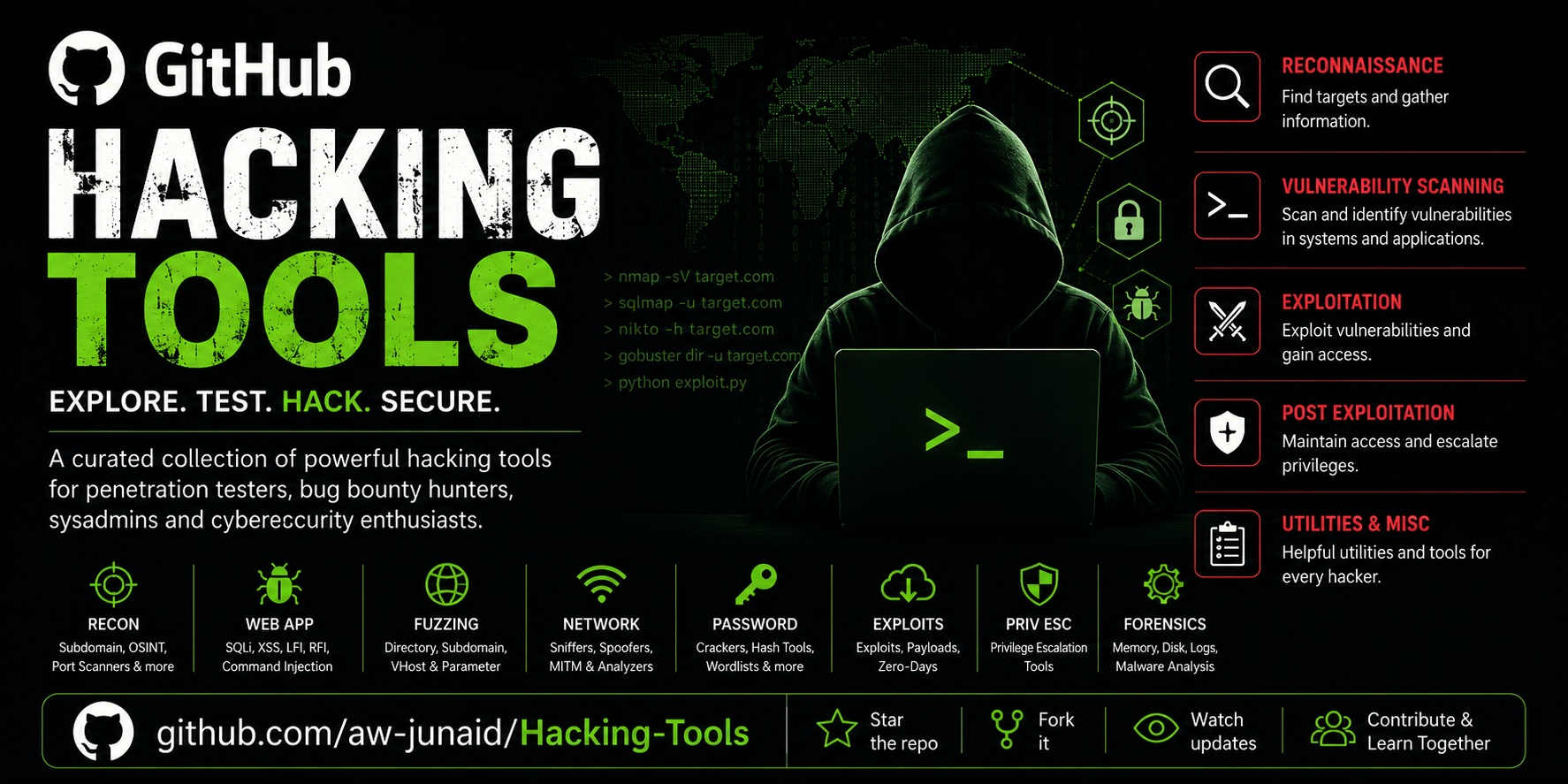 Hacking-Tools