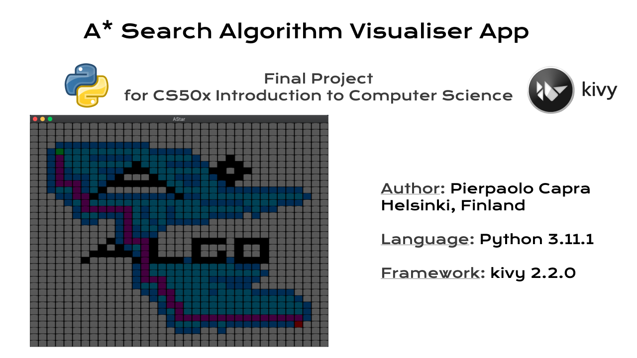 GitHub - Pierpaolo-C/Astar: A* Search Algorithm Visualiser App