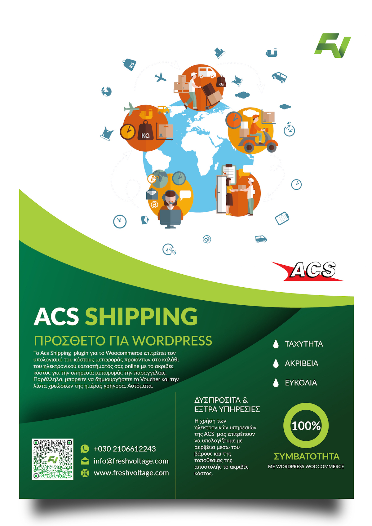 acs-courier-woocommerce-plugin-soap