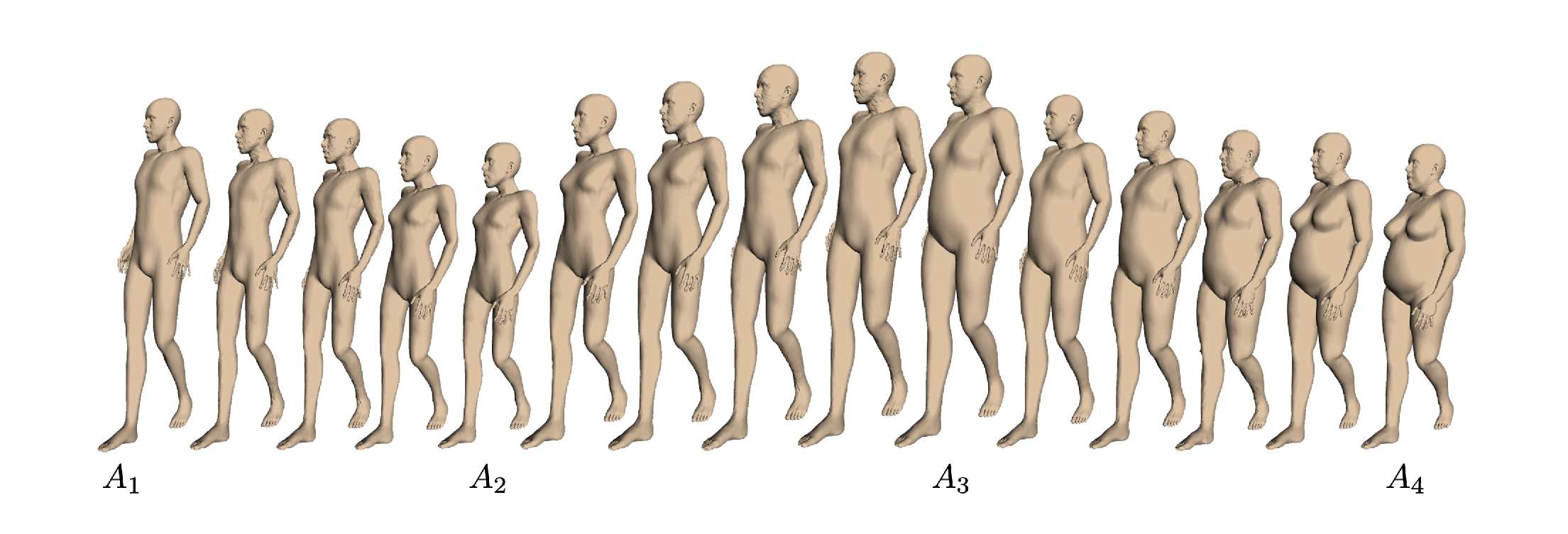 GitHub - zengyh1900/3D-Human-Body-Shape: [ICIMCS'2017] Official Code for 3D Human  Body Reshaping with Anthropometric Modeling