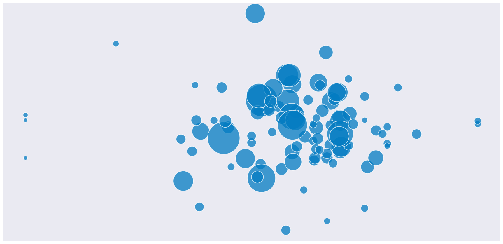 github-markusmannheim-aps-pay-analysis-of-australian-public-service