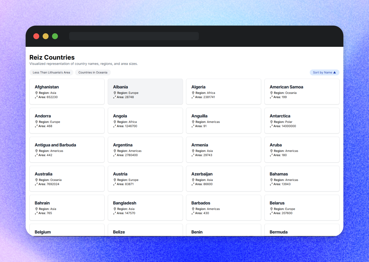 GitHub ShaneMaglangit/countries Website Demo for Reiz Tech Assessment