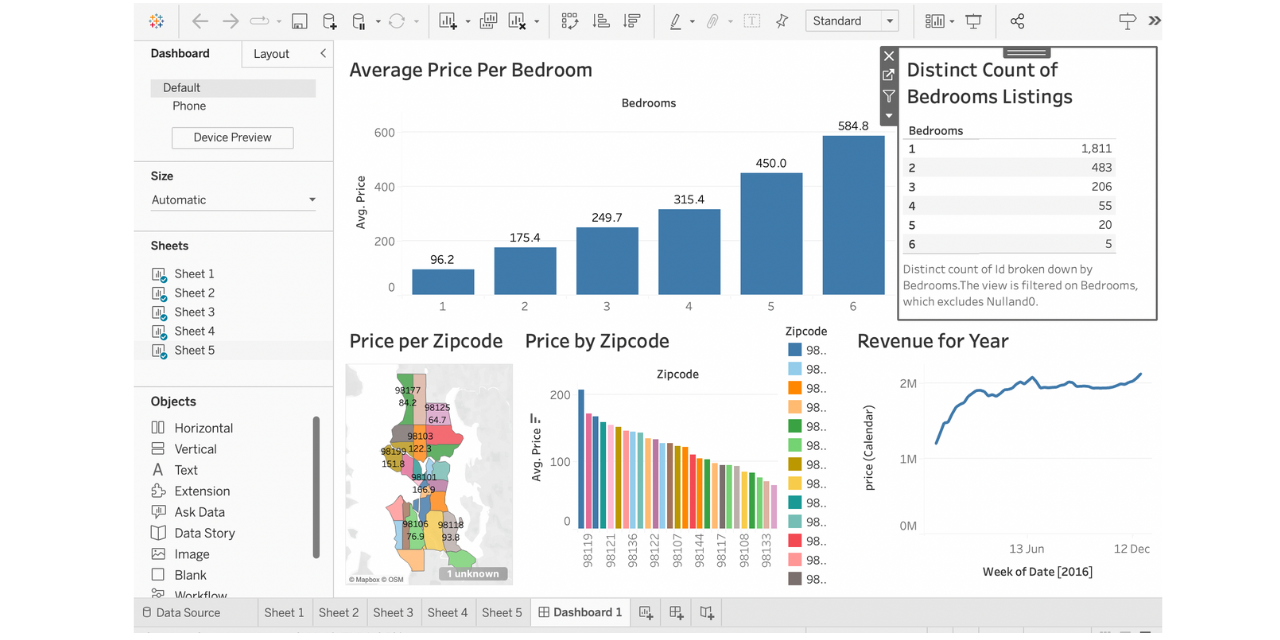Github Cobbyhemade Airbnb Full Project