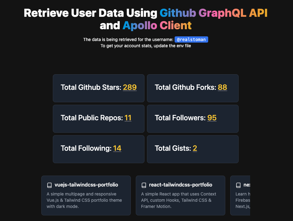 github-stats-graphql