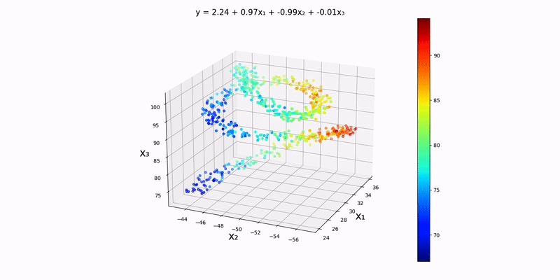 GitHub - tthn0/Machine-Learning-Models: A collection of machine ...