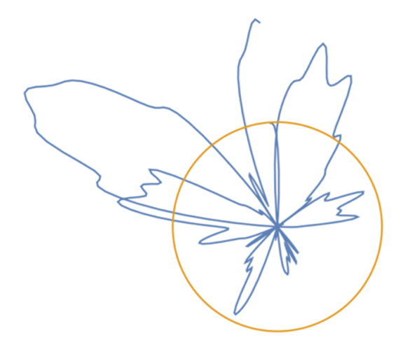cosmic_semiotics