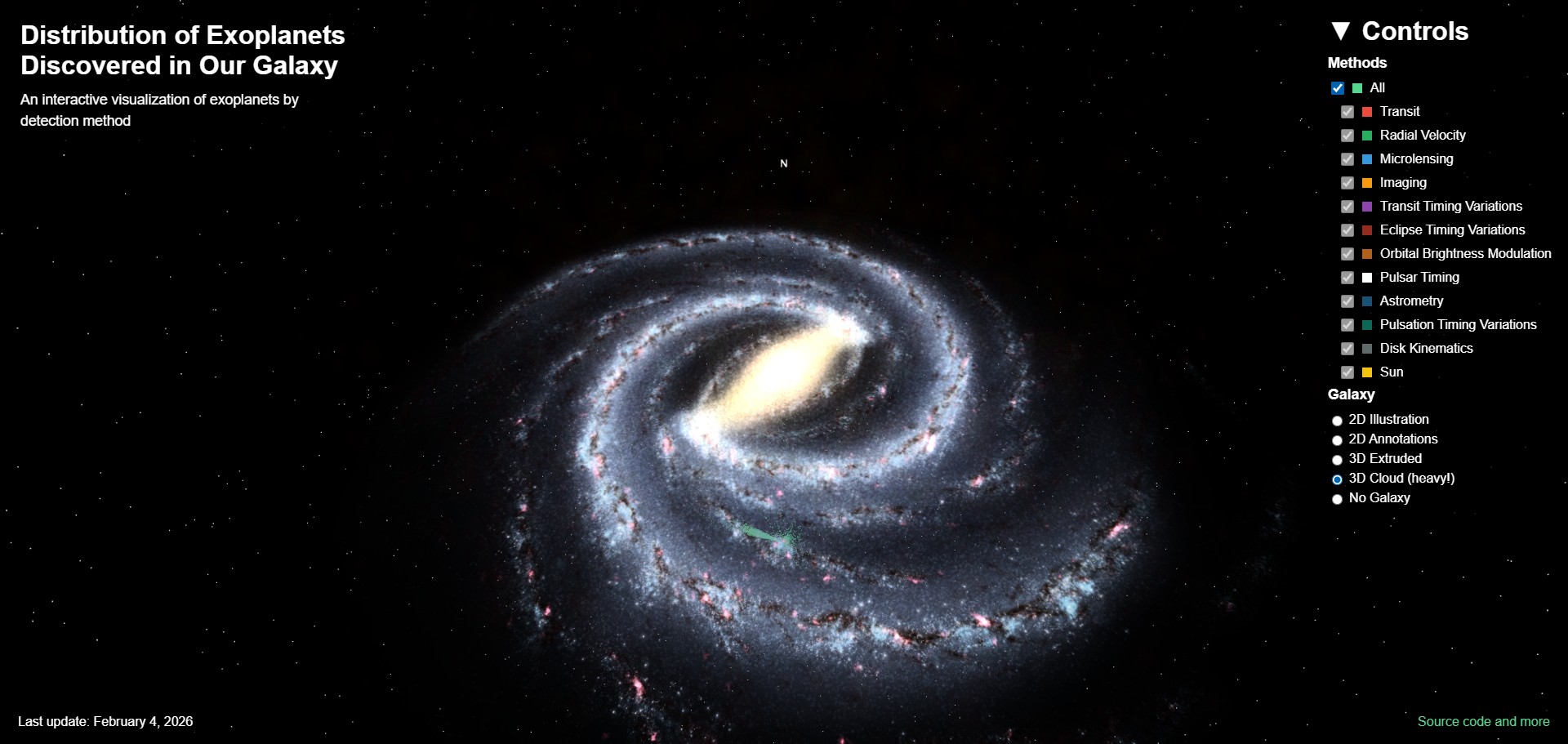 exoplanets-in-the-galaxy-3d
