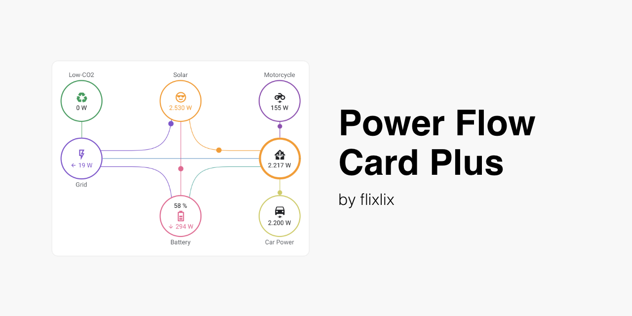 flixlix/power-flow-card-plus