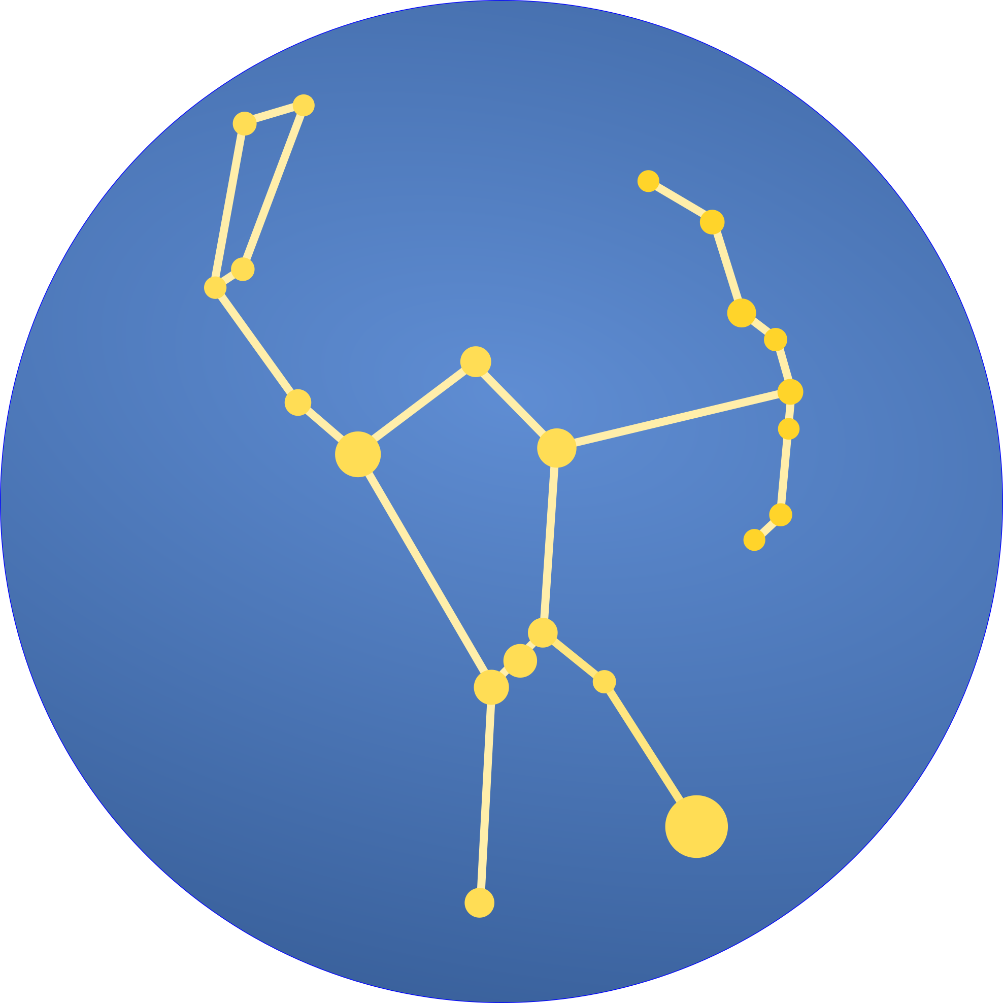Star-Maps-101-and-Practices