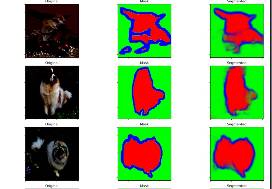 unet-based-semantic-segmentation-in-tensorflow