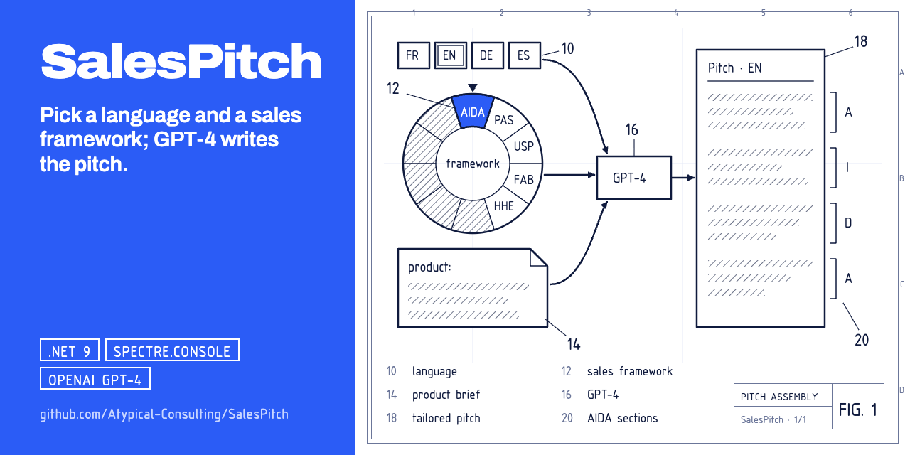 SalesPitch