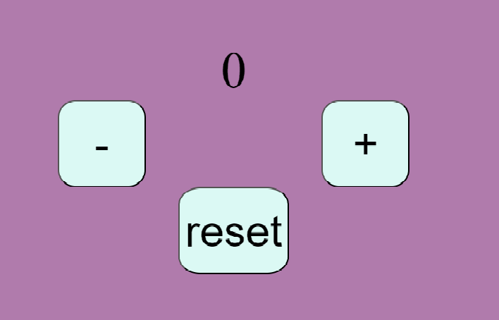 counter in javascript assignment expert