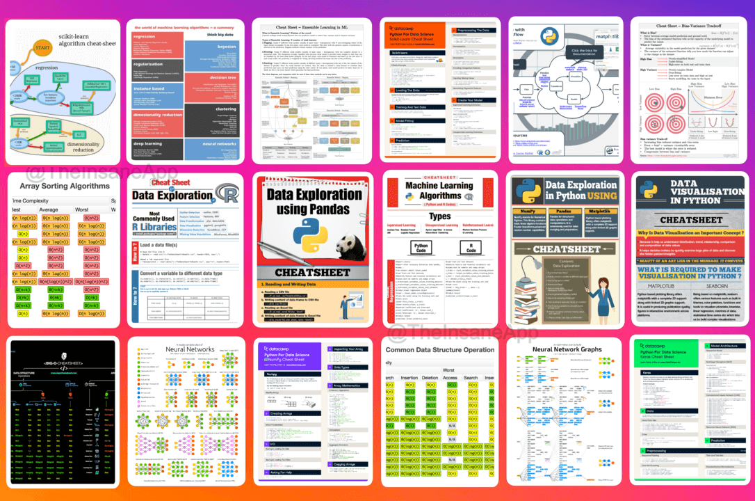 SamBelkacem/AI-ML-cheatsheets