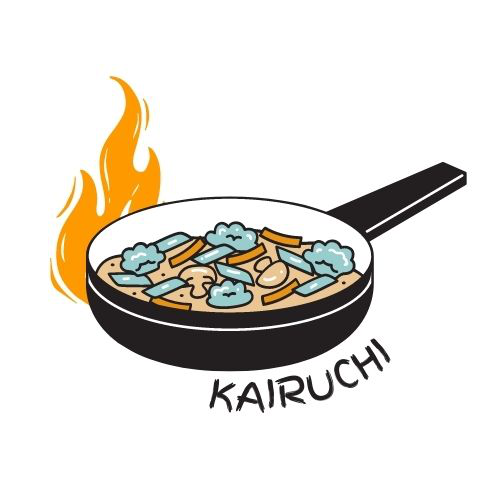 GitHub - diaas14/cloud-kitchen-app: Streamlining business operations ...