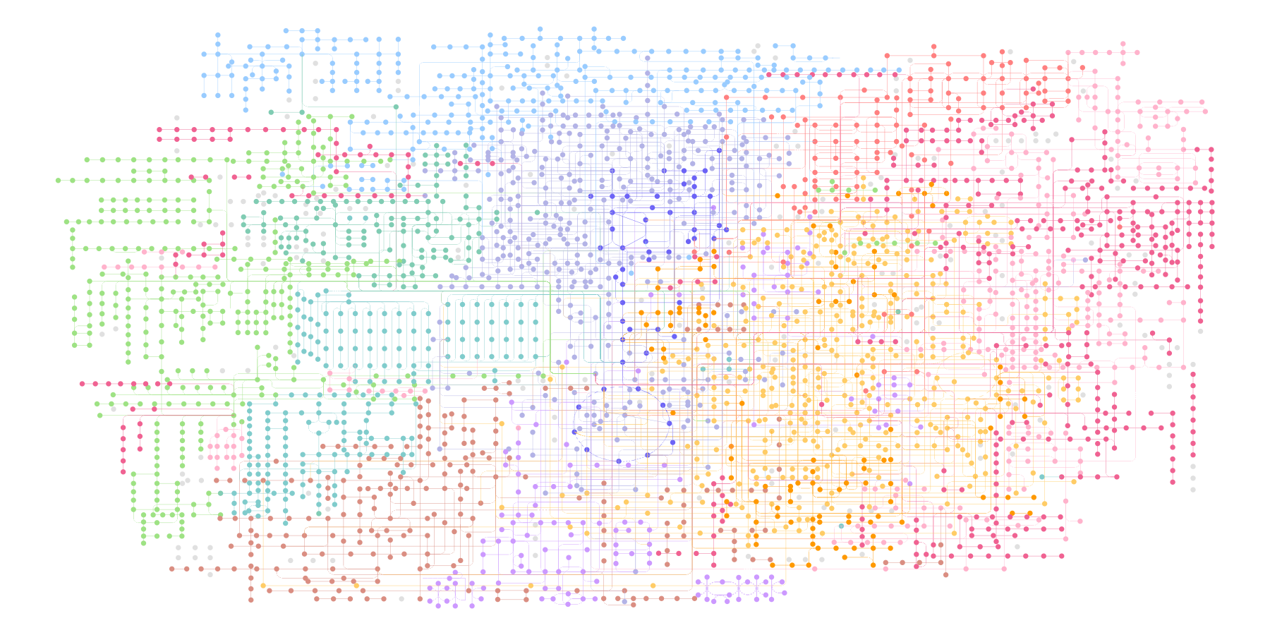 GitHub - MarkByers/playok-gomoku-analyze: Analyzer for Gomoku