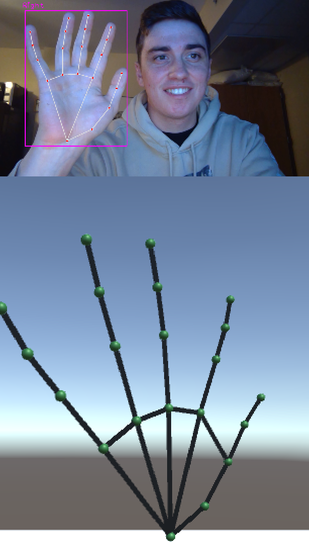 GitHub - CarmichaelAJ/Unity-Python-3D-Hand-Tracking-Template