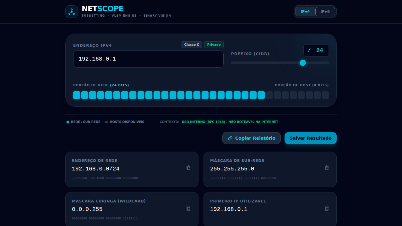 netscope