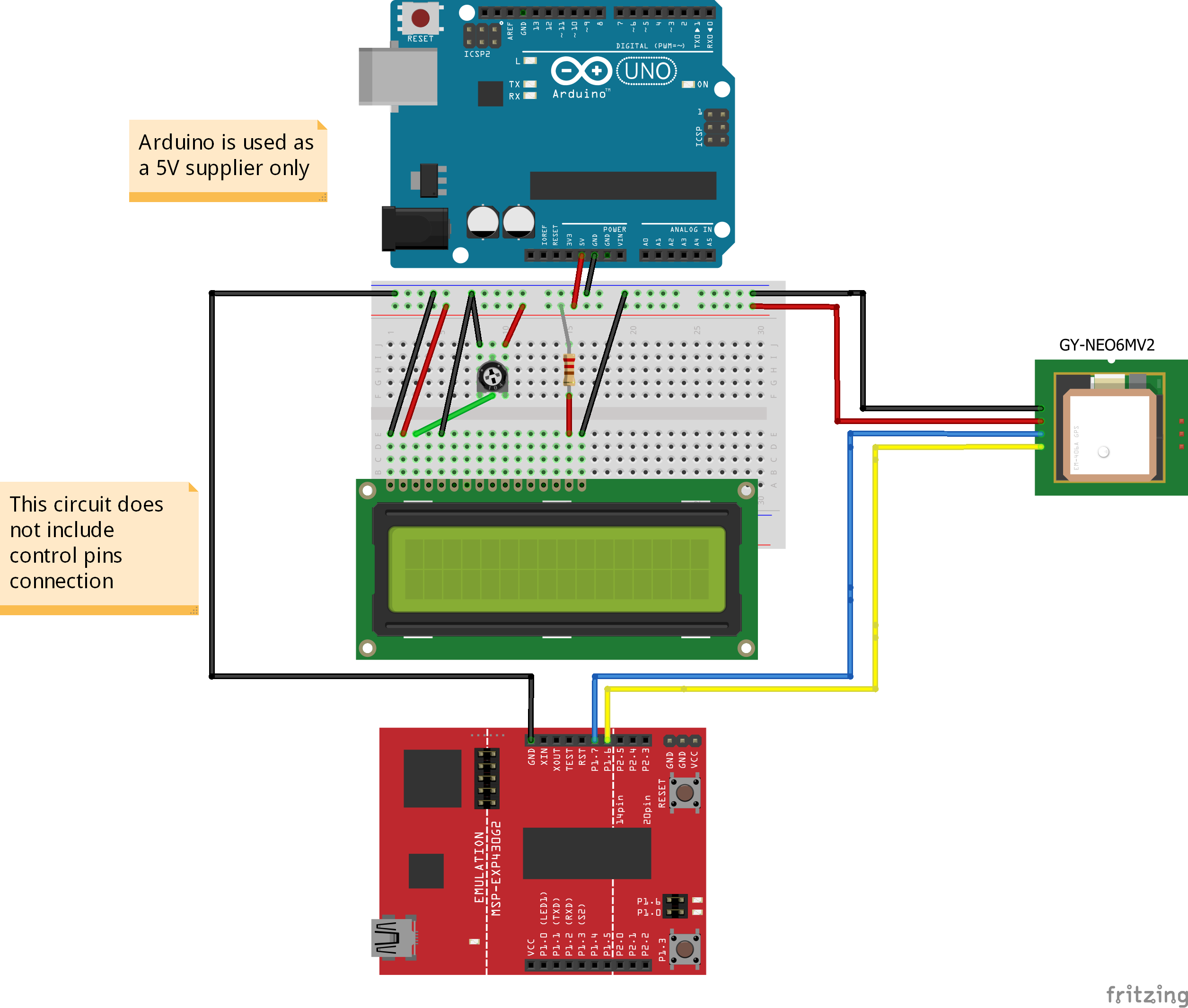 GitHub AhmedBakrXI/GPSCollegeProject This is a repo made for a