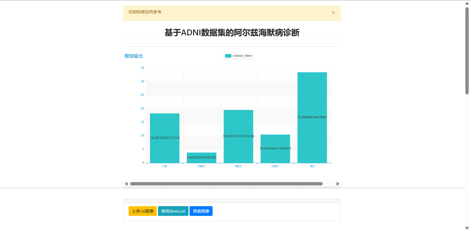 bytesc/Image_Recognition_WebGUI