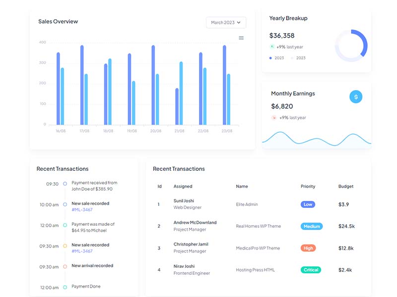 django-admin-modernize