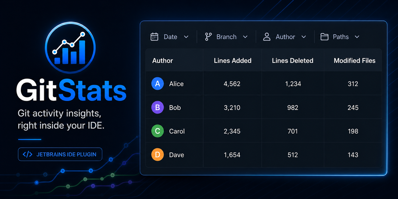 intellij-platform-git-stats-plugin
