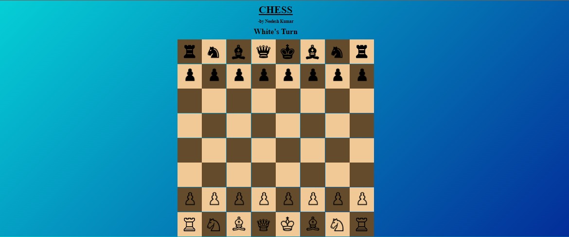 GitHub - neeleshkr22/Chess: Chess game