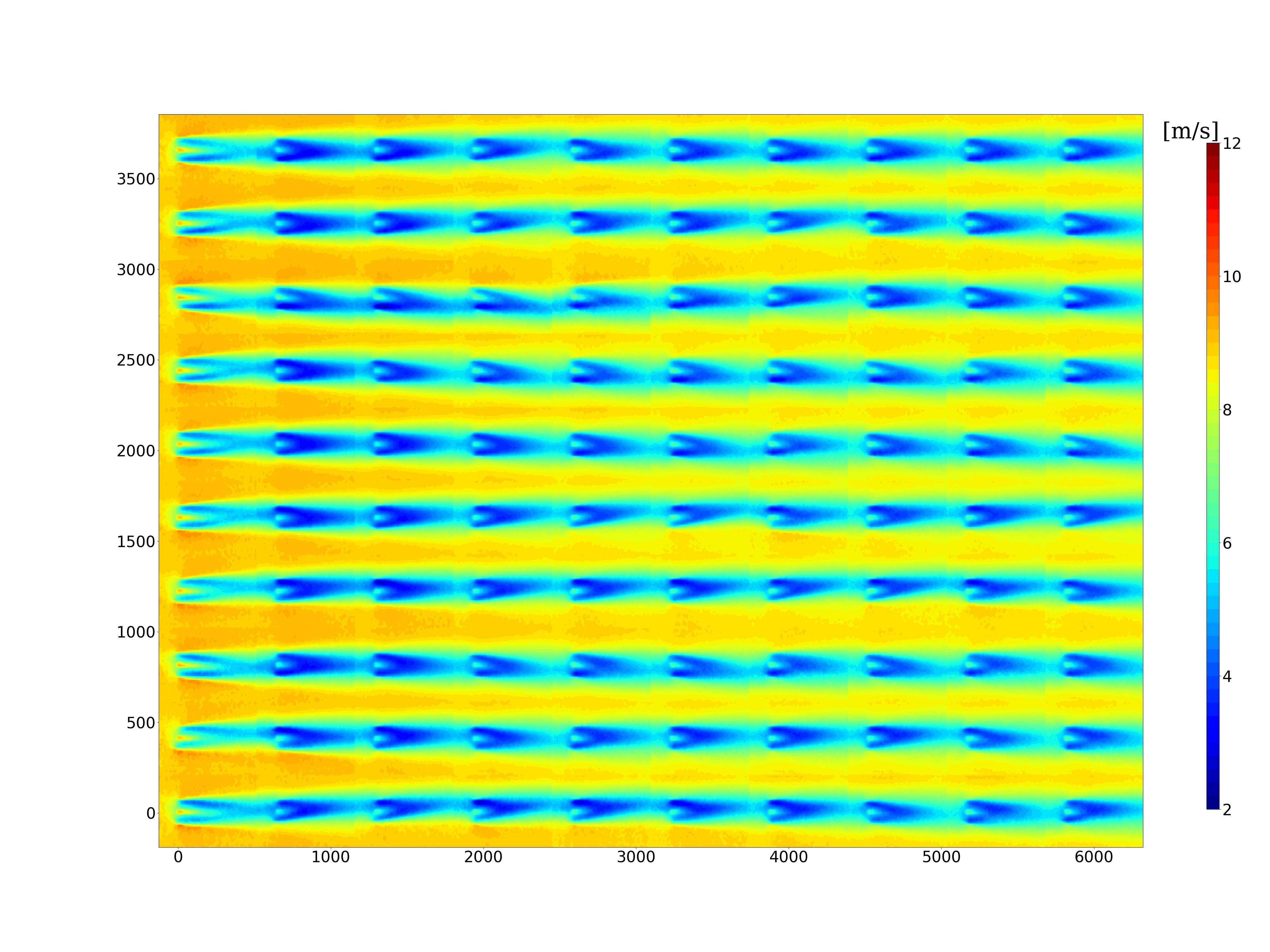 GitHub Warwick icse SFNet Multi fidelity Modeling Of Wind Farm Wakes 