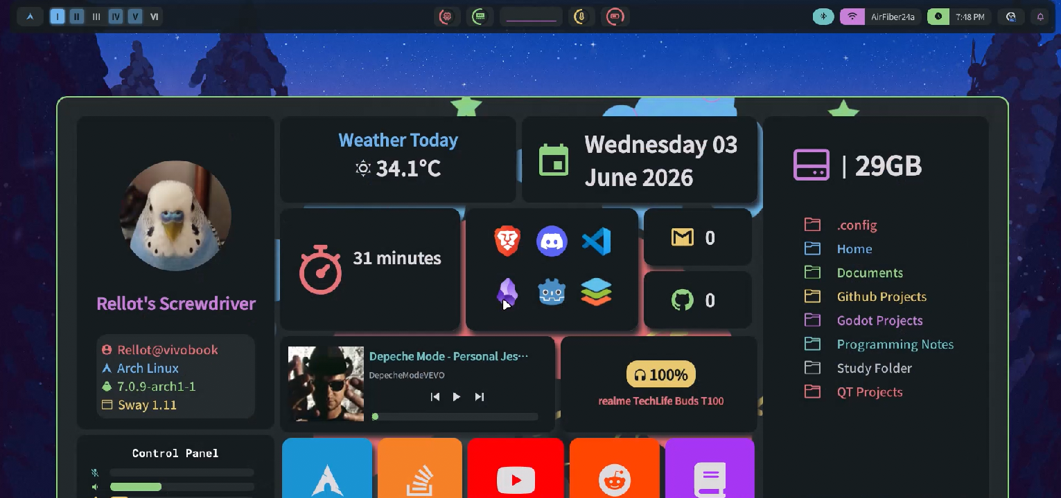 dotfiles