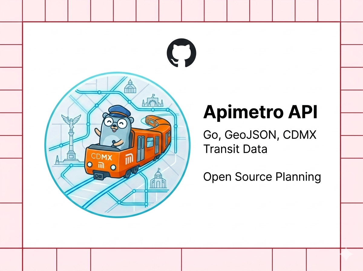Apimetro
