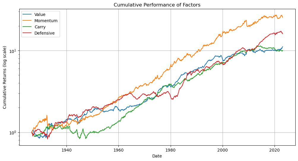 multivariate-forecasting-var-vs.-lstm