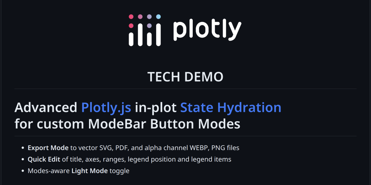 plotly-export-and-quick-edit-techdemo