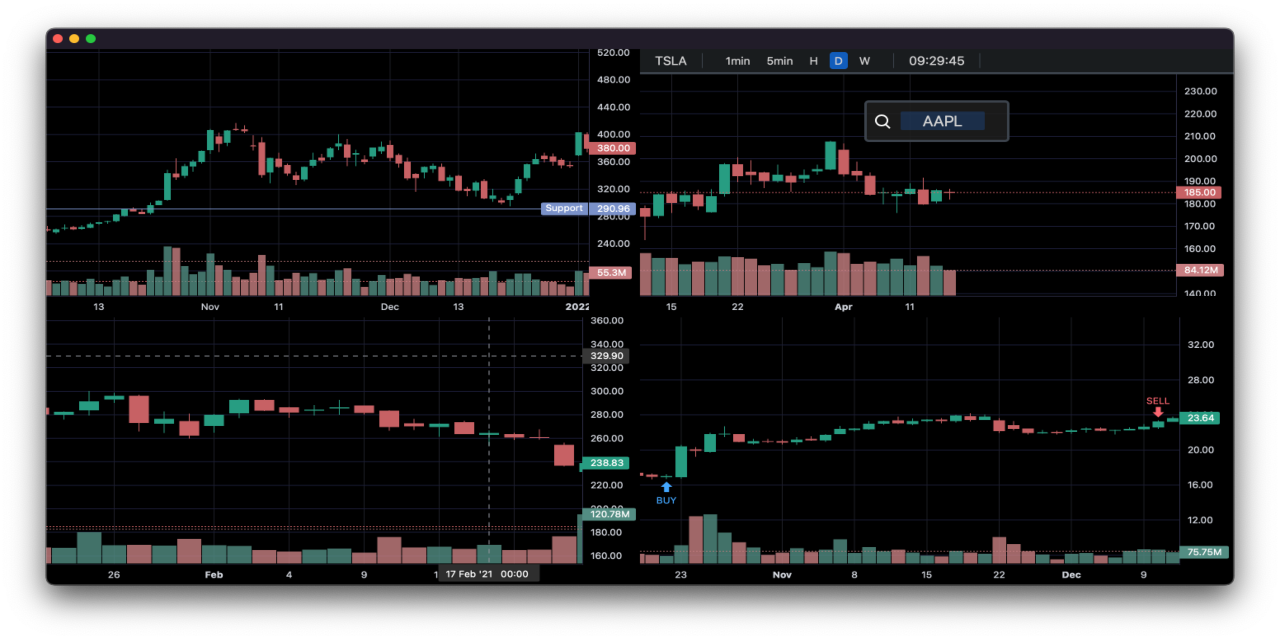 ohlc-chart · GitHub Topics · GitHub