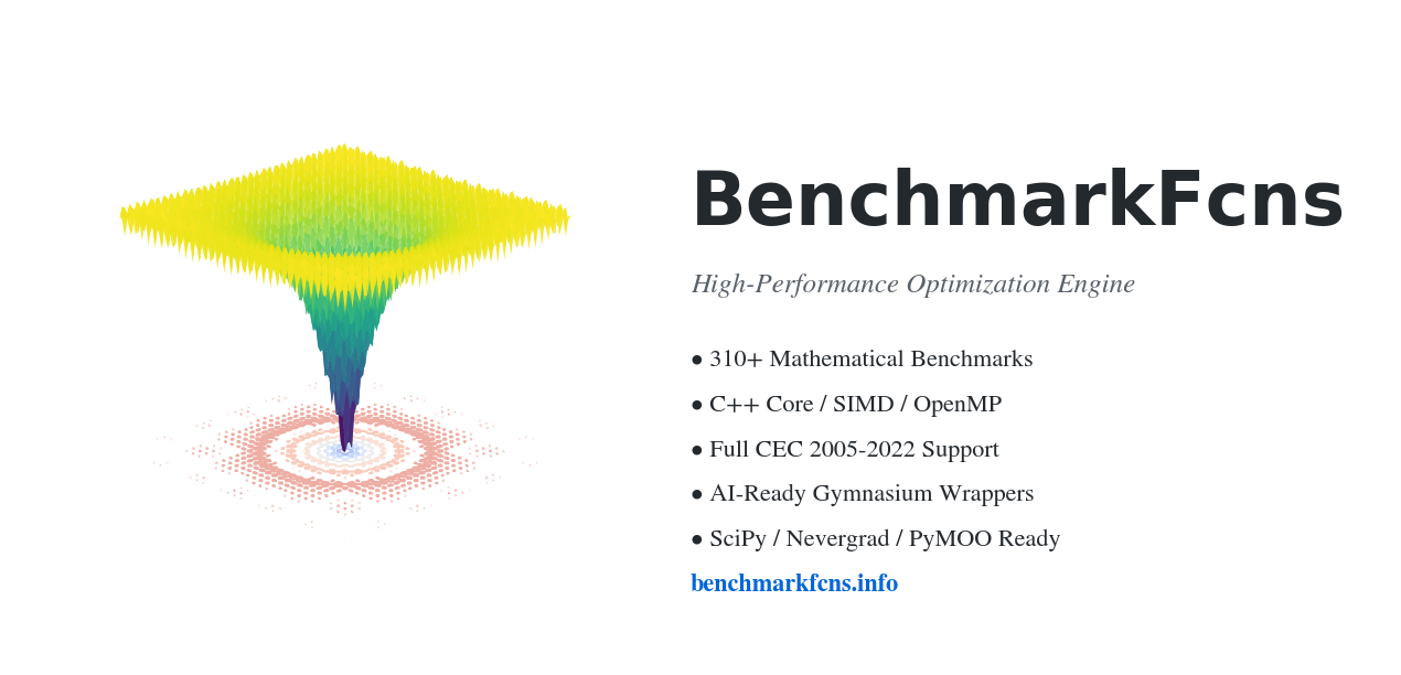 BenchmarkFcns
