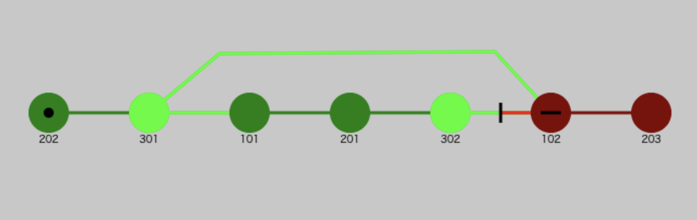 parametron_simulator