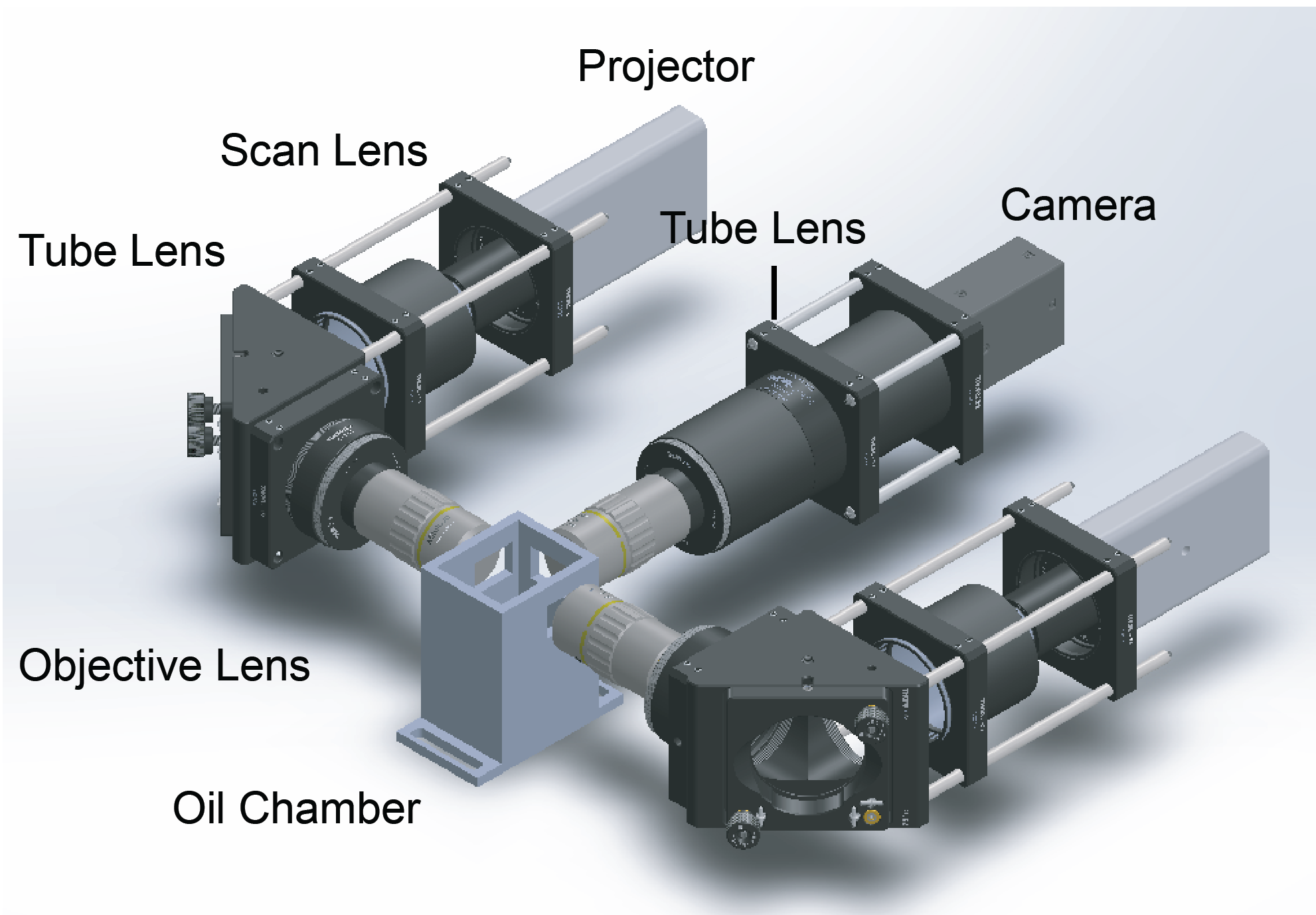 GitHub - tomerlab/pLSM-Control: Software control for projected light ...