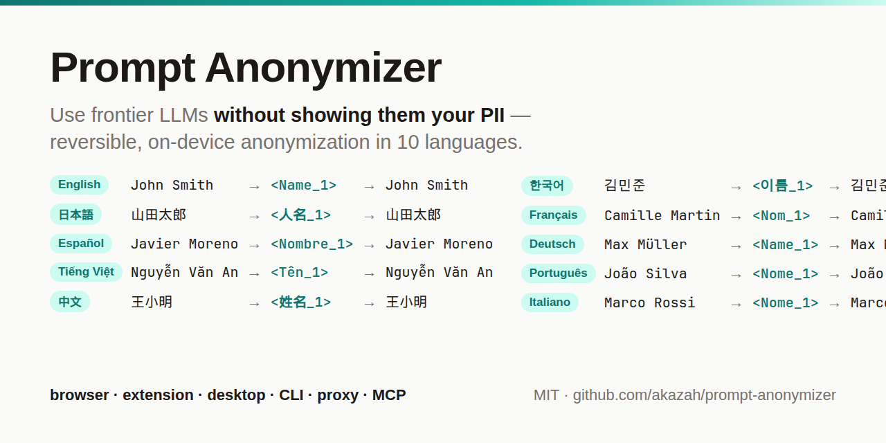 prompt-anonymizer