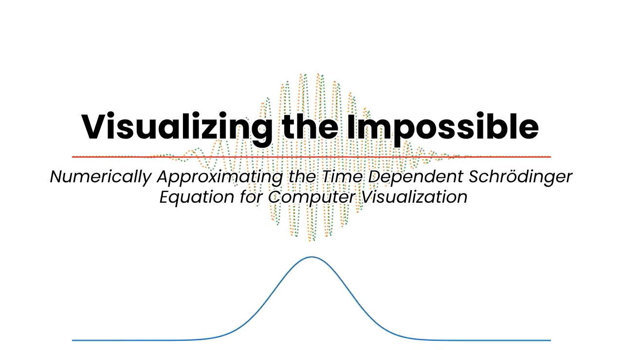 time-dependent-schrodinger-equation