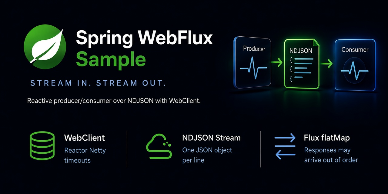 webflux-sample
