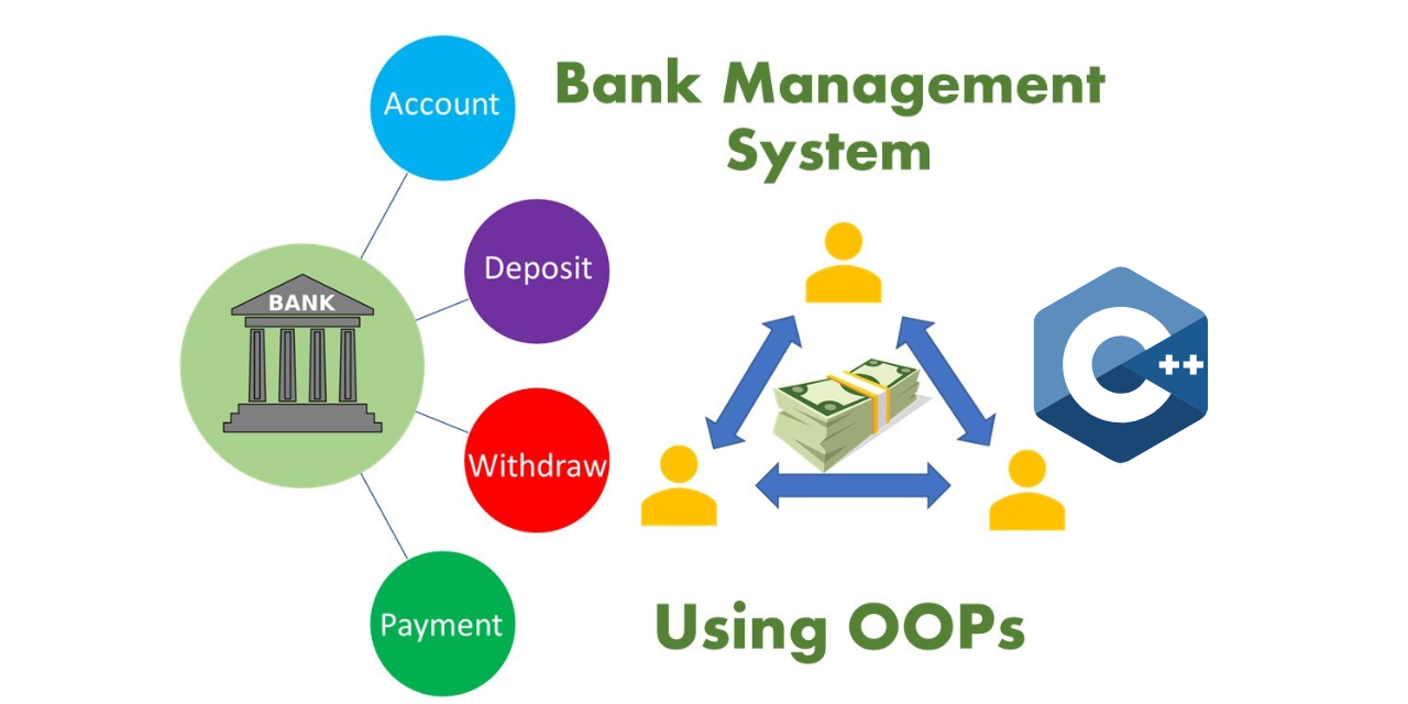 GitHub - HarshalHK77/Bank_management_system