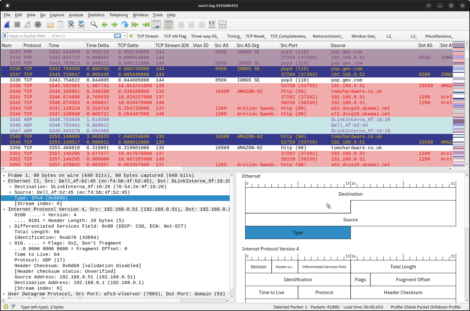 wireshark-profile