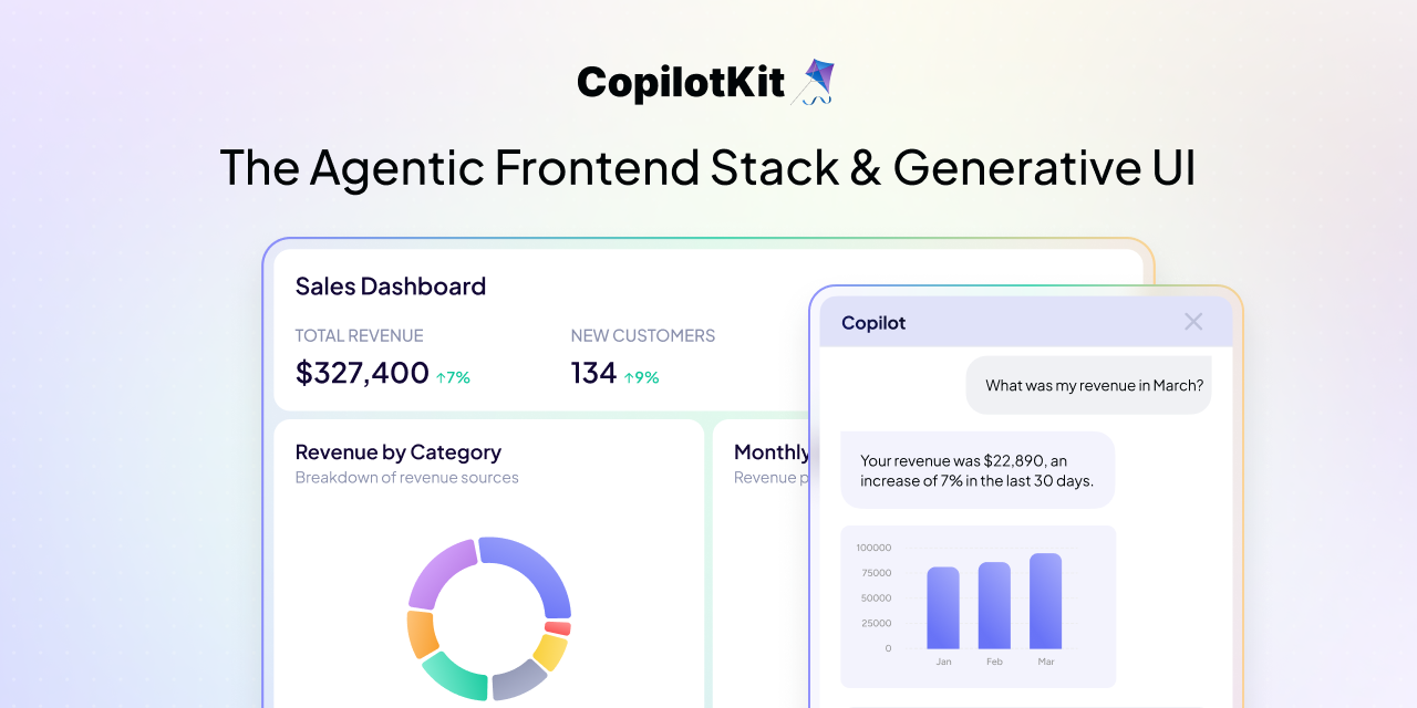 CopilotKit