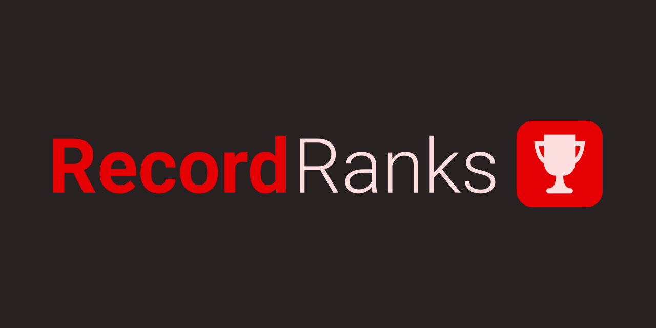 RecordRanks