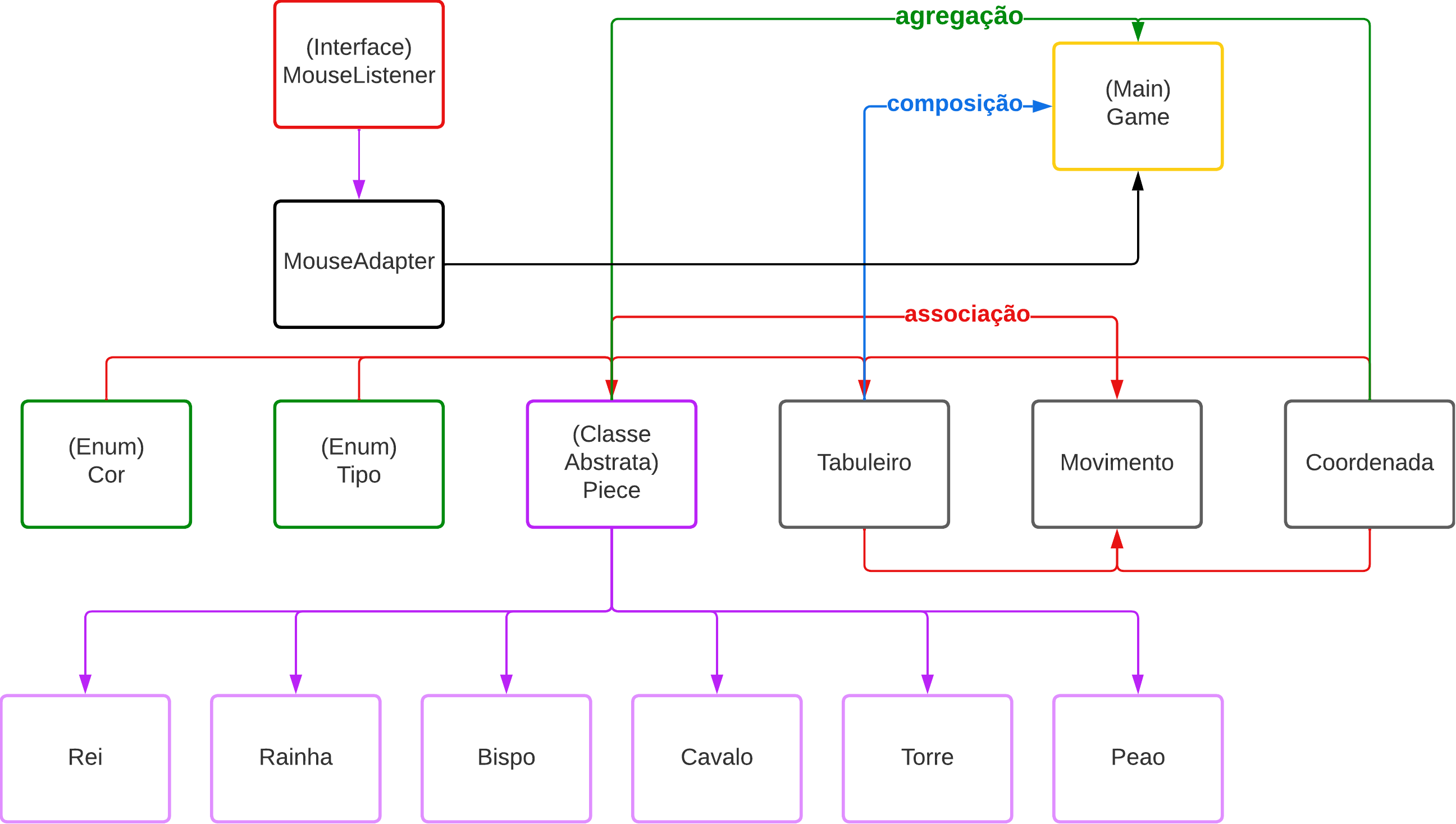 GitHub - Anclzio/Xadrez-Java: Projeto de Xadrez em java para avaliação ...