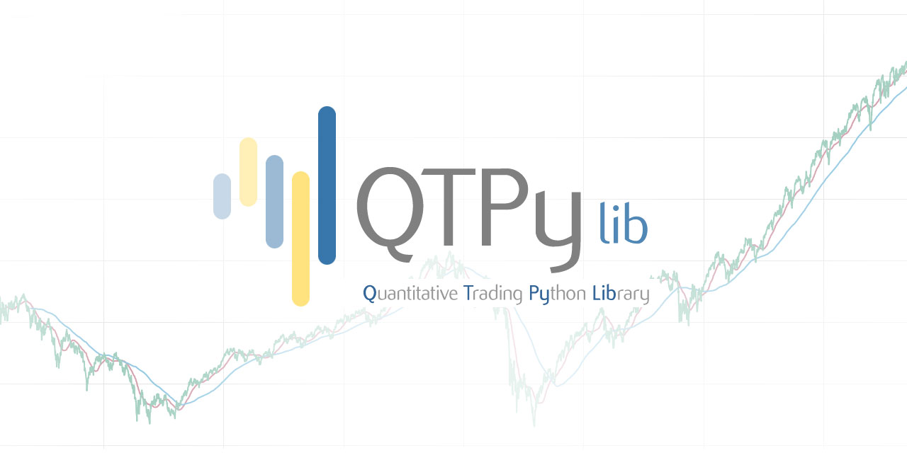 Github Ranaroussi Qtpylib Qtpylib Pythonic Algorithmic Trading - 